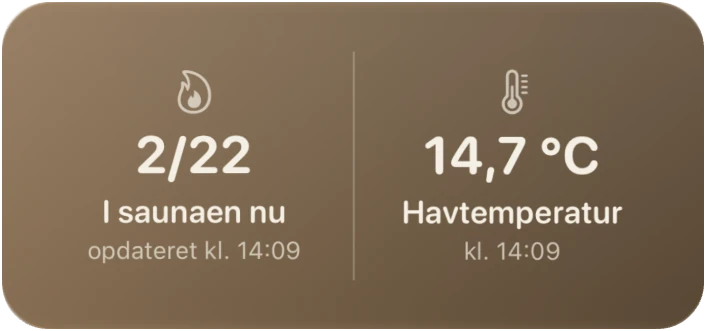 Live Activity: antal i saunaen nu og havtemperatur